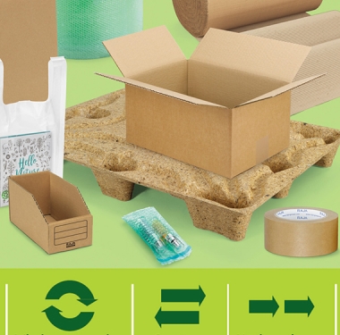 Nachhaltig verpacken anhand von 5 Grundsätzen: Reduzieren, Wiederverwenden, Ersetzen, Nachwachsen, Recyceln